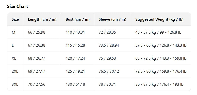 Cotton Clothing Women's 2025 Bread Clothing Short Cotton Clothing Autumn Winter Jacket Thickened Hooded Light and Warm