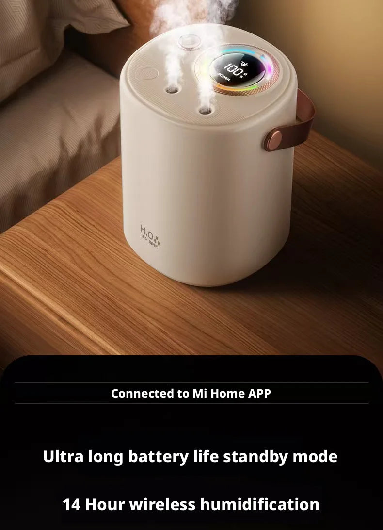 New Humidifier with USB Port Baby & Mom Friendly Ultra-Quiet Large-Capacity Water Tank Constant Humidity & Hydration for Bedroom