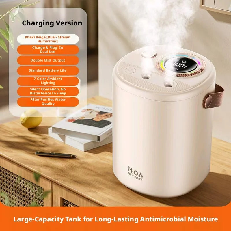 New Humidifier with USB Port Baby & Mom Friendly Ultra-Quiet Large-Capacity Water Tank Constant Humidity & Hydration for Bedroom