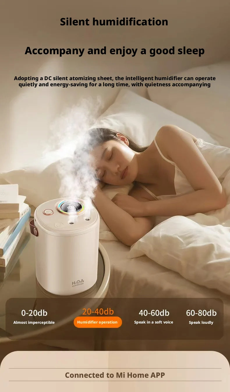 New Humidifier with USB Port Baby & Mom Friendly Ultra-Quiet Large-Capacity Water Tank Constant Humidity & Hydration for Bedroom