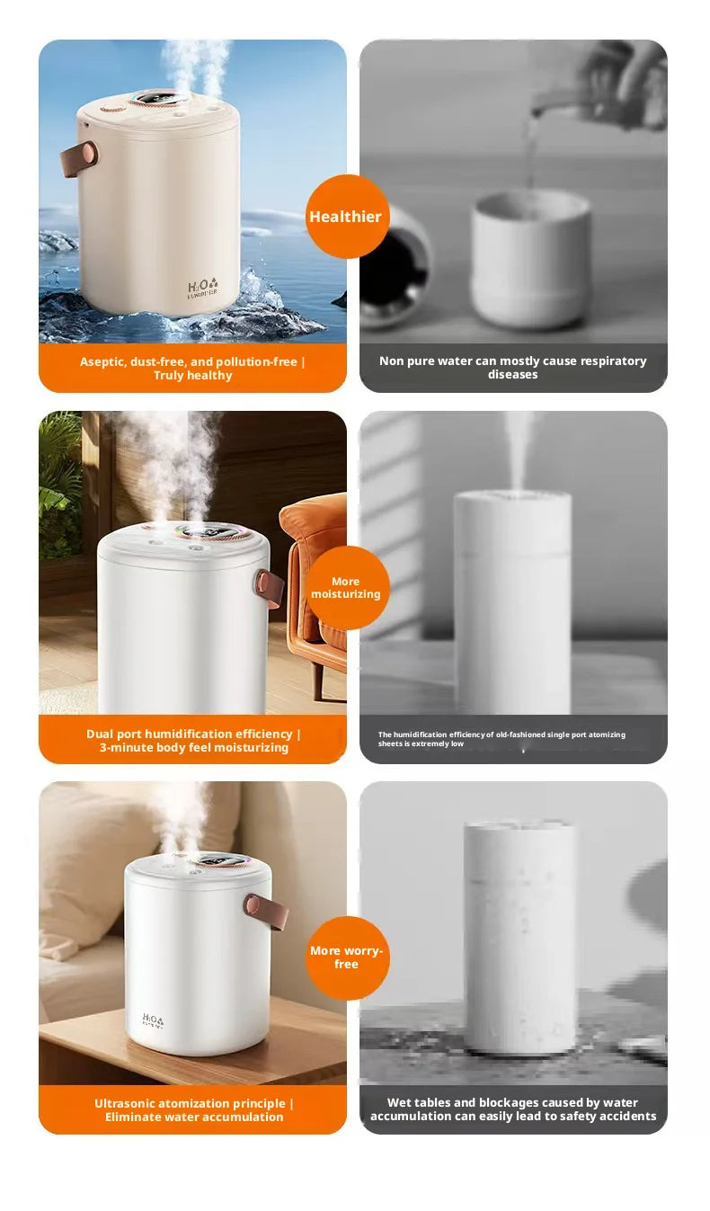 New Humidifier with USB Port Baby & Mom Friendly Ultra-Quiet Large-Capacity Water Tank Constant Humidity & Hydration for Bedroom
