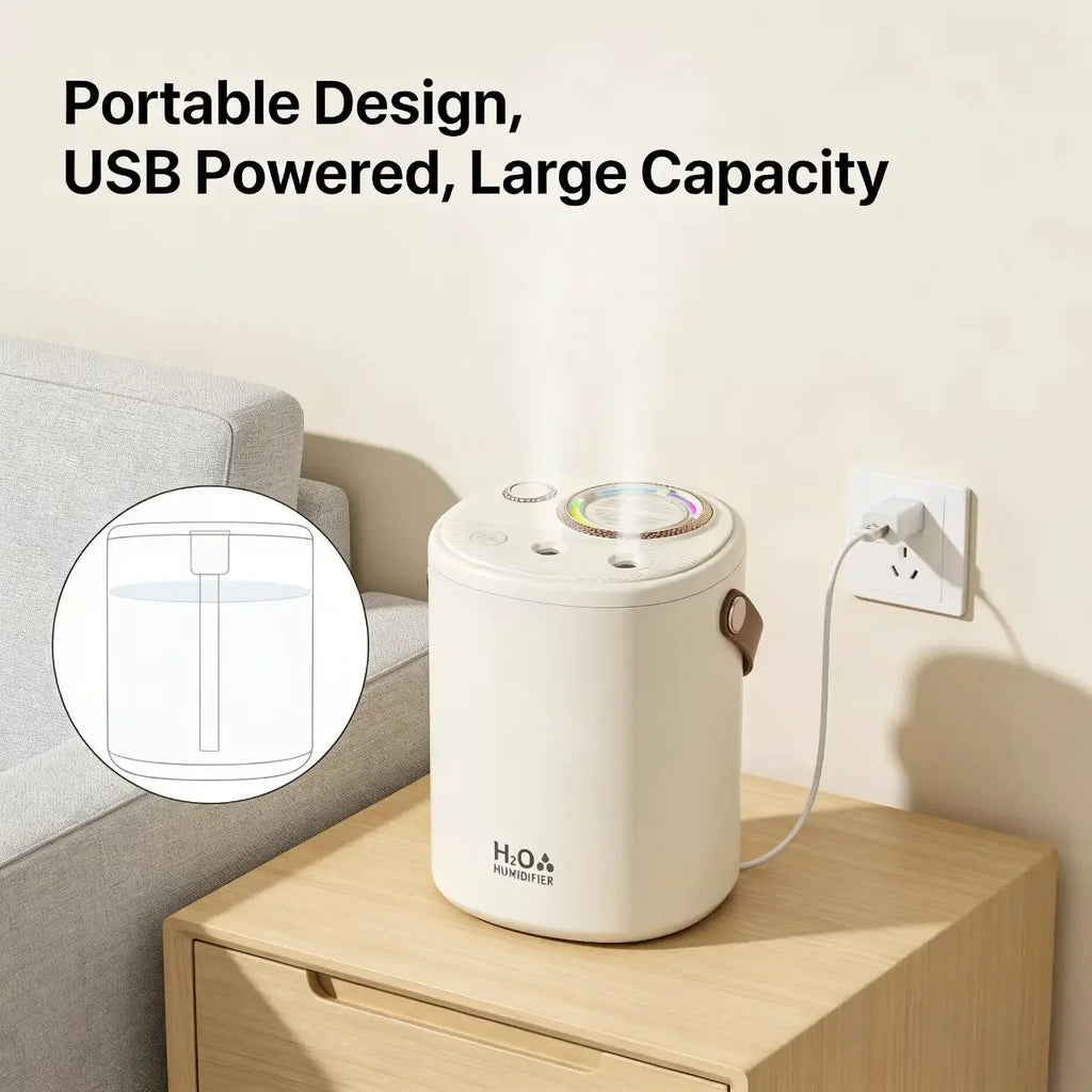 New Humidifier with USB Port Baby & Mom Friendly Ultra-Quiet Large-Capacity Water Tank Constant Humidity & Hydration for Bedroom