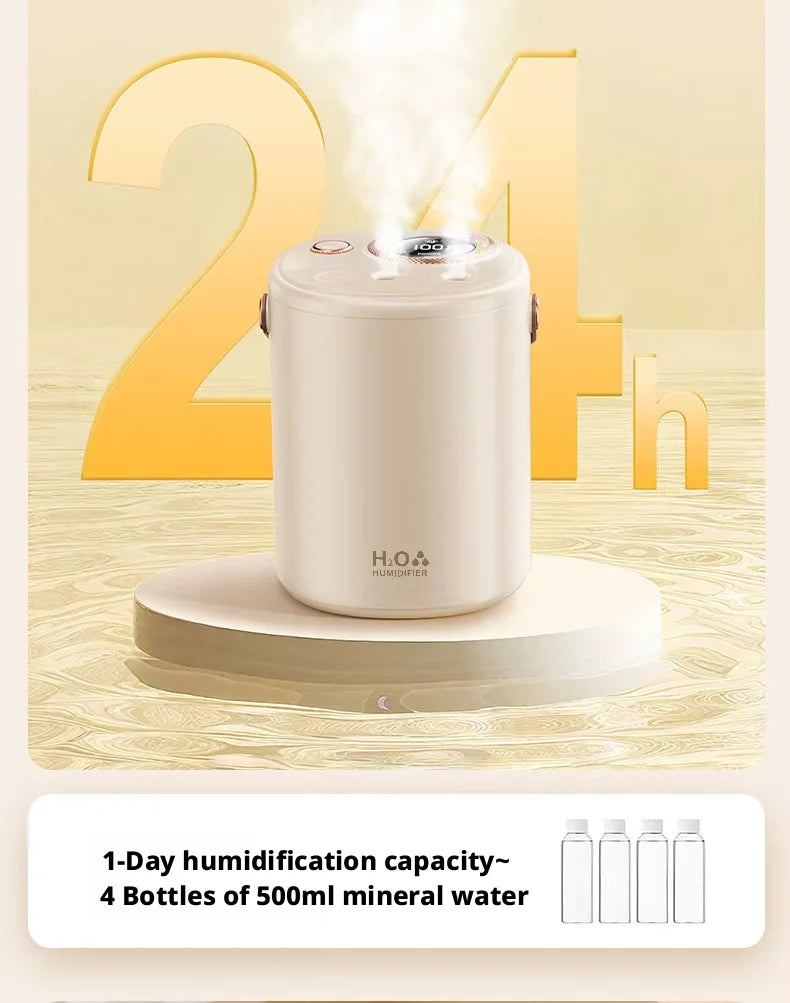 New Humidifier with USB Port Baby & Mom Friendly Ultra-Quiet Large-Capacity Water Tank Constant Humidity & Hydration for Bedroom